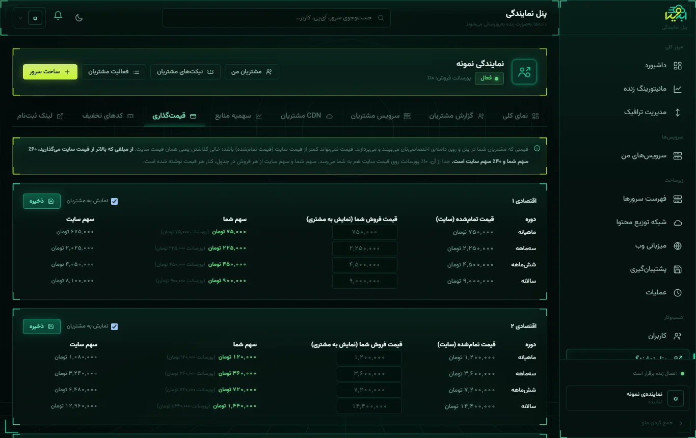 قیمتگذاری طرحهای سرور