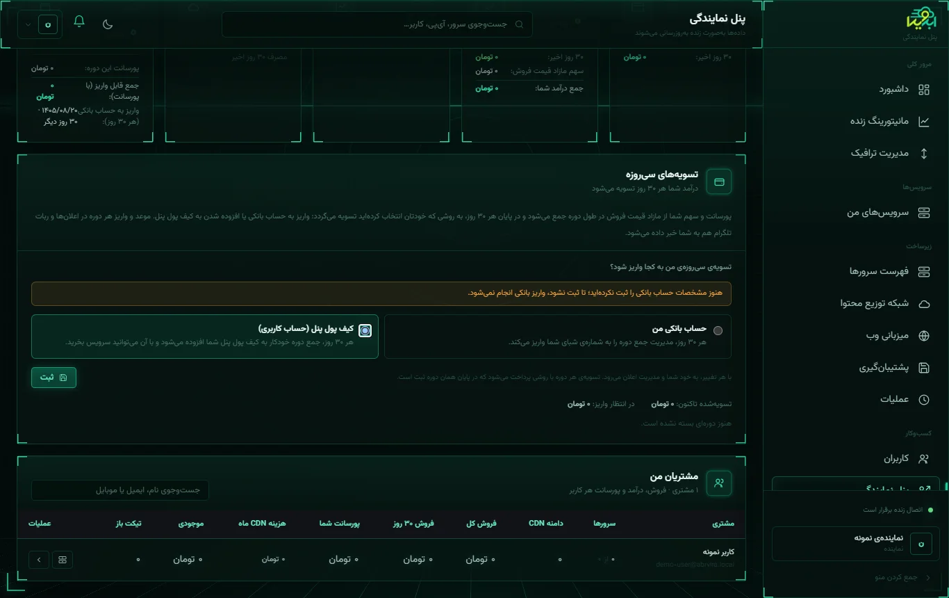 انتخاب کیف پول پنل