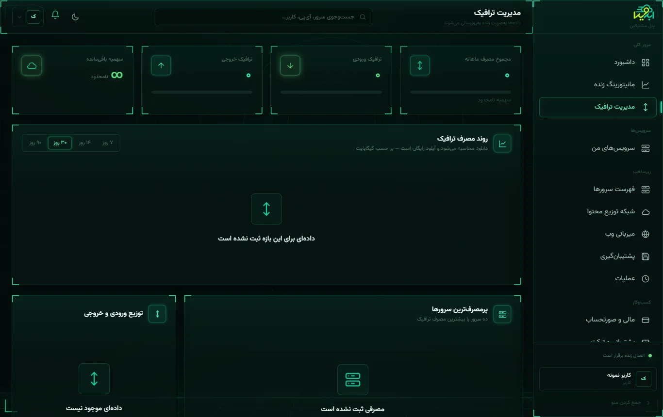 صفحه‌ی مدیریت ترافیک