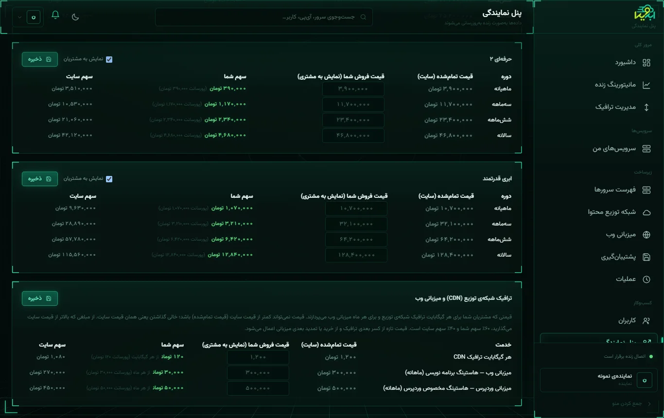 قیمتگذاری CDN و میزبانی