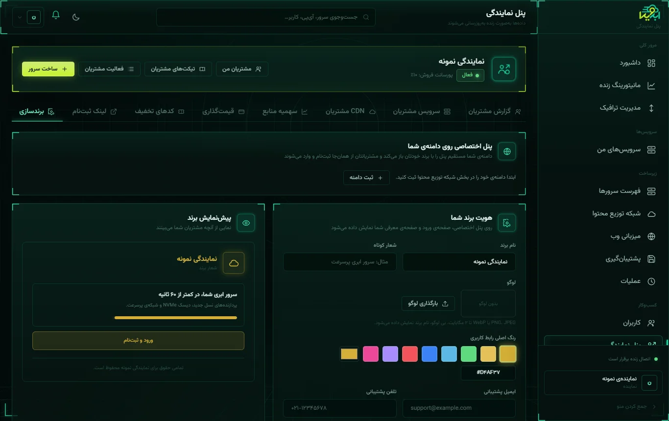 تنظیمات برند