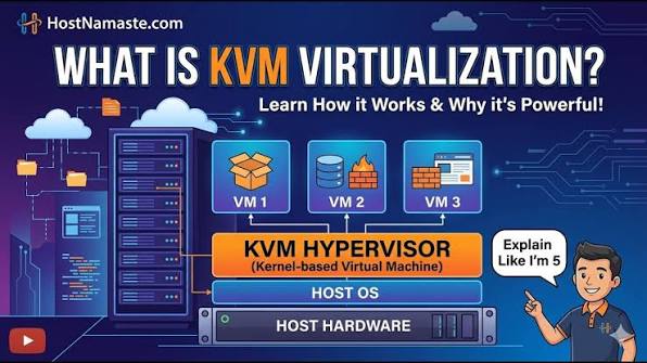 مجازیسازی KVM چیست و چرا برای سرور مجازی اهمیت دارد؟