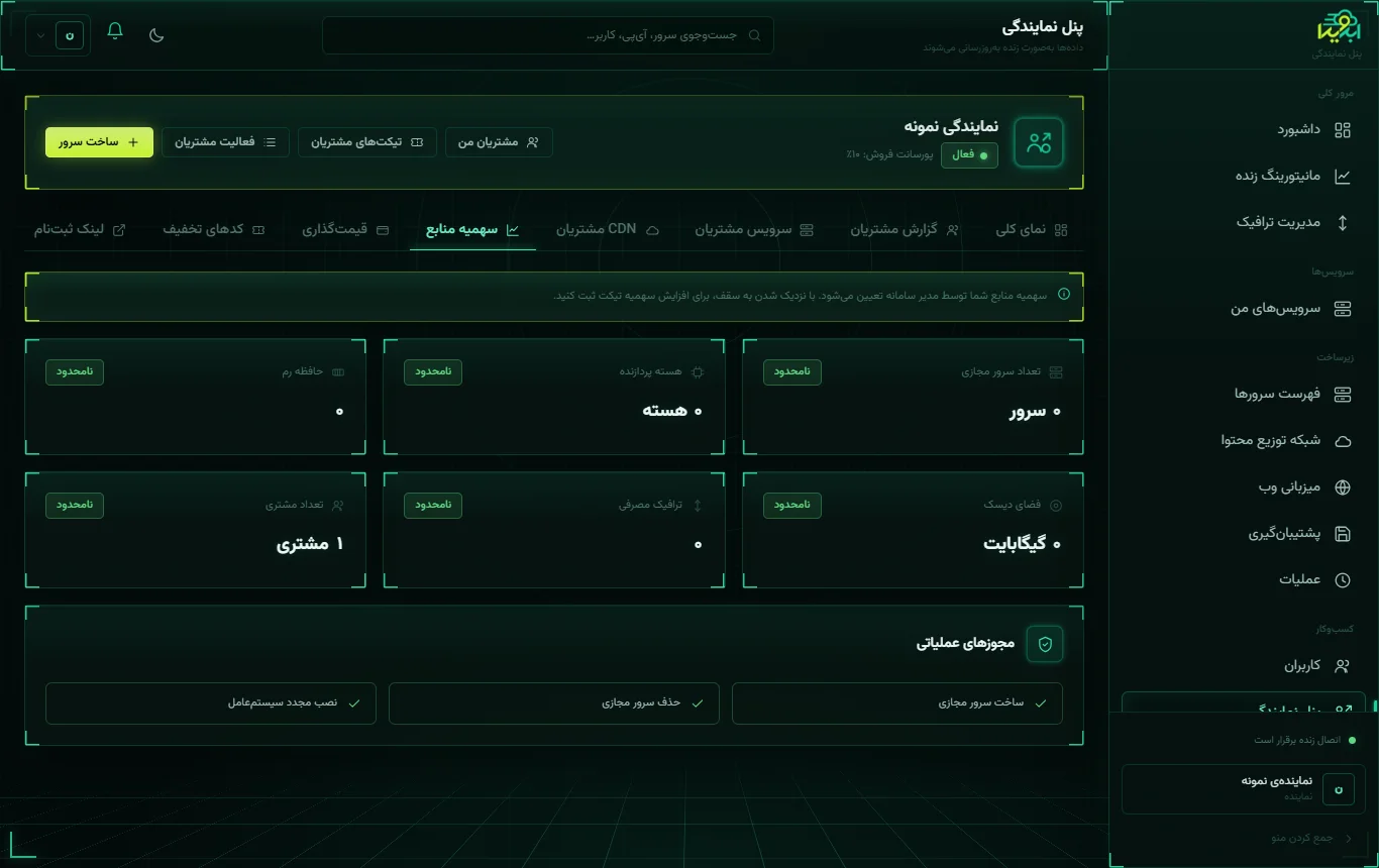 سهمیه‌ی منابع نمایندگی